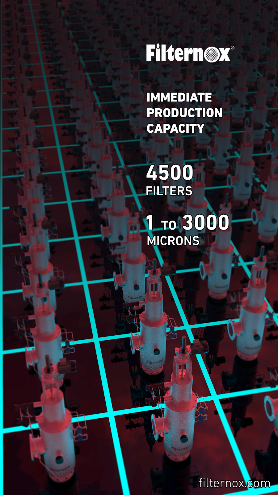 Immediate production capacity