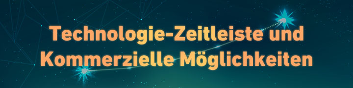 technologiezeitleiste-und-kommerzielle-moglichkeiten/