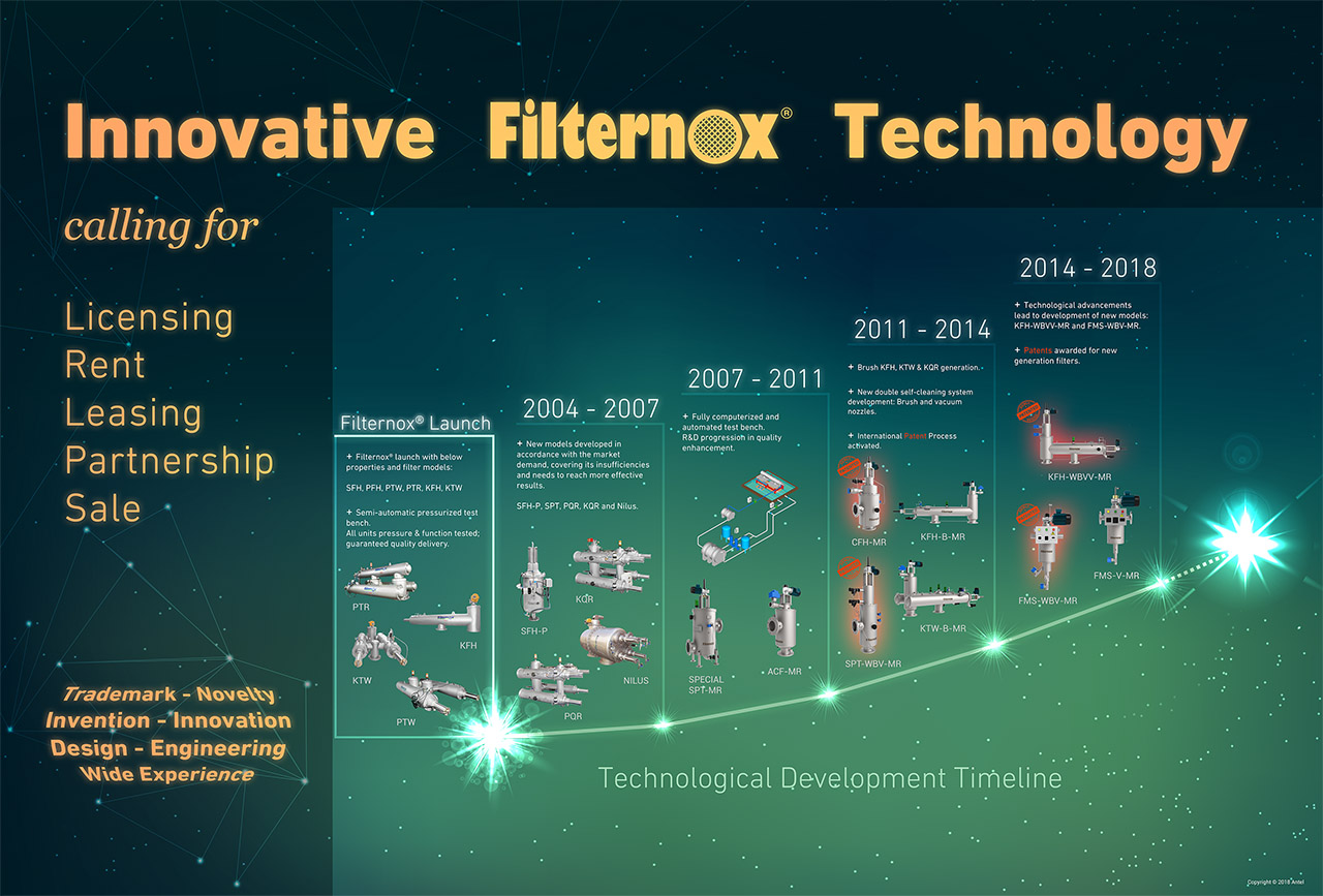 poster1-F1-ws